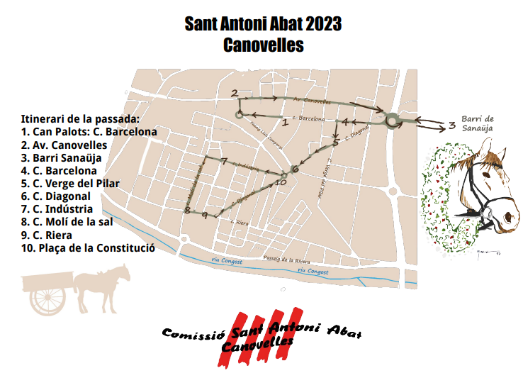 Festa de Sant Antoni Abat a Canovelles 2023 / Tres Tombs a Canovelles 2023